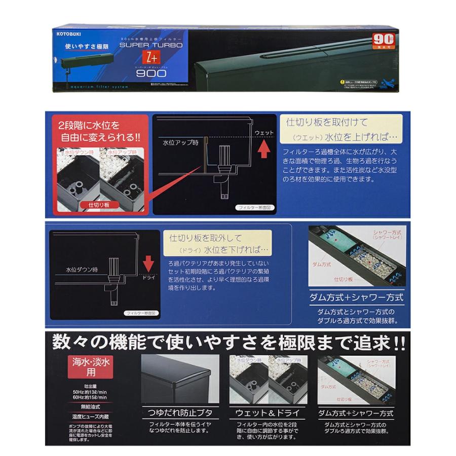中古コトブキ120センチ上部フィルター コトブキ工芸 コトブキ スーパーターボ Z＋1200 120cm水槽用