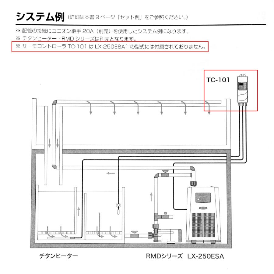 レイシー 水槽用クーラー LX−250ESA1 〜1000L