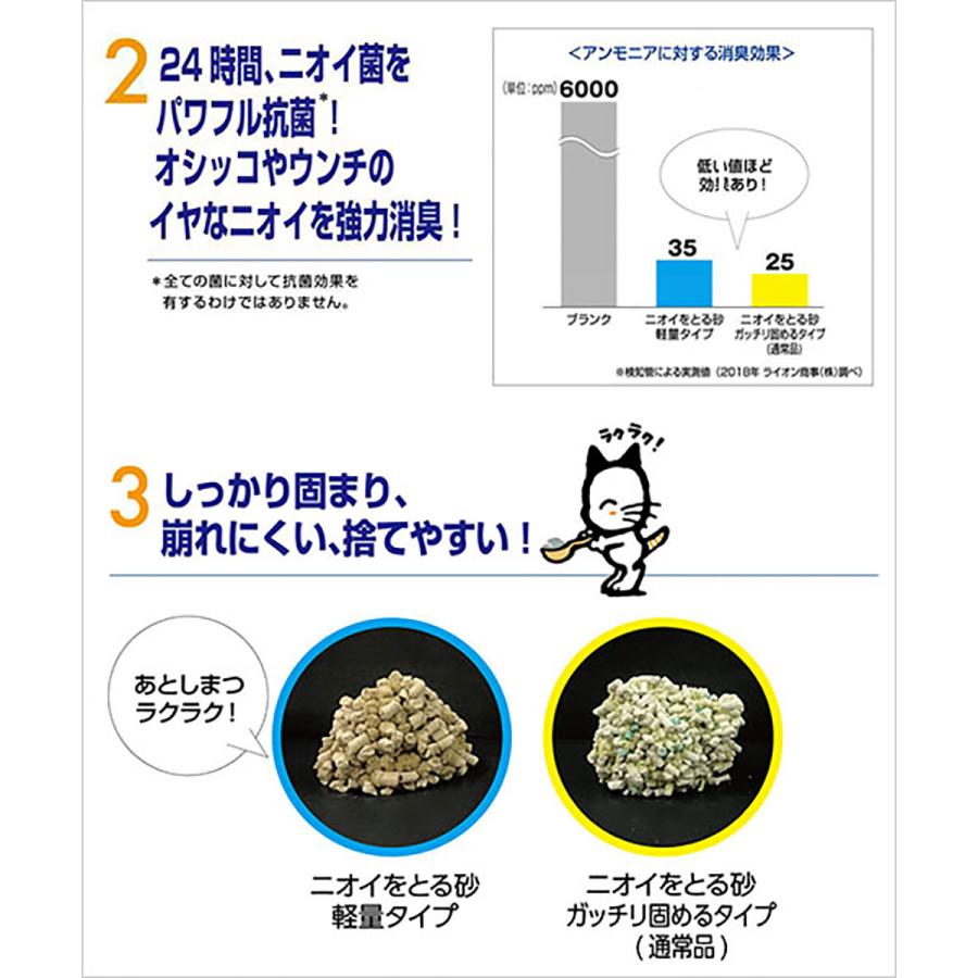 アウトレット品　猫砂　ライオン　ニオイをとる砂　軽量タイプ　５Ｌ　訳あり｜chanet｜03