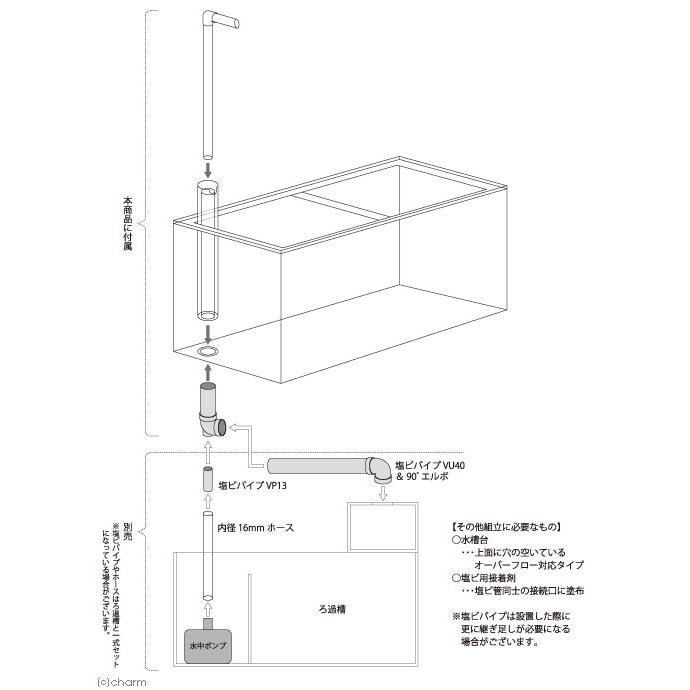 メーカー直送 アクリル水槽 アクリルクリアタンク OF3重管付
