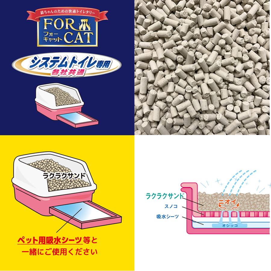 新東北化学工業 猫砂 ラクラクサンド 4L システムトイレ用 4袋 猫砂