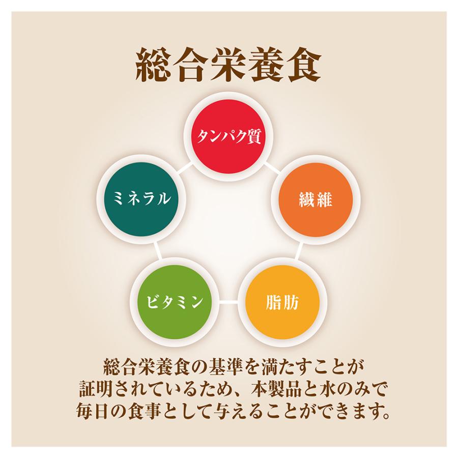 ミンチスペシャル　シニア　超小型・小型犬　緑黄色野菜入り　７歳以上　１．２ｋｇ（小分け１０パック） | Sunrise（マルカン） | 05
