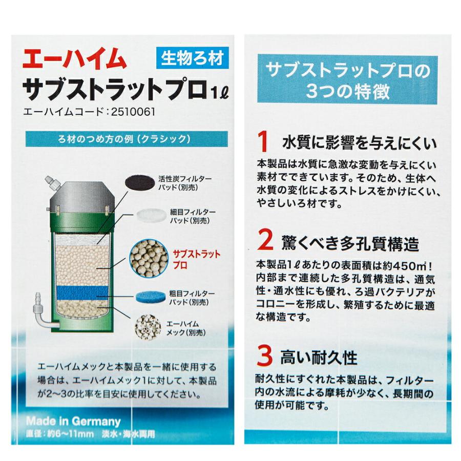 未使用 ろ材まとめて / エーハイム バイオメック サブストラットプロ 他 EHEIM（エーハイム） サブストラット プロ レギュラー 1リットル