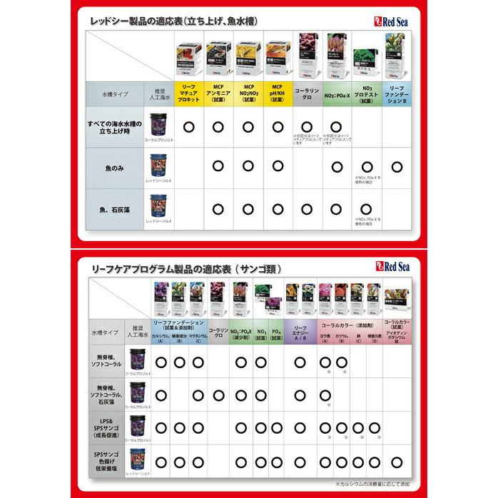 レッドシー 【送料無料】人工海水 コーラルプロソルト 7kg サンゴ