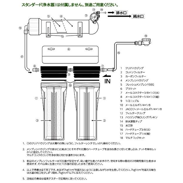 Marfied（マーフィード） エキスパートフレッシュ150キット 浄水器