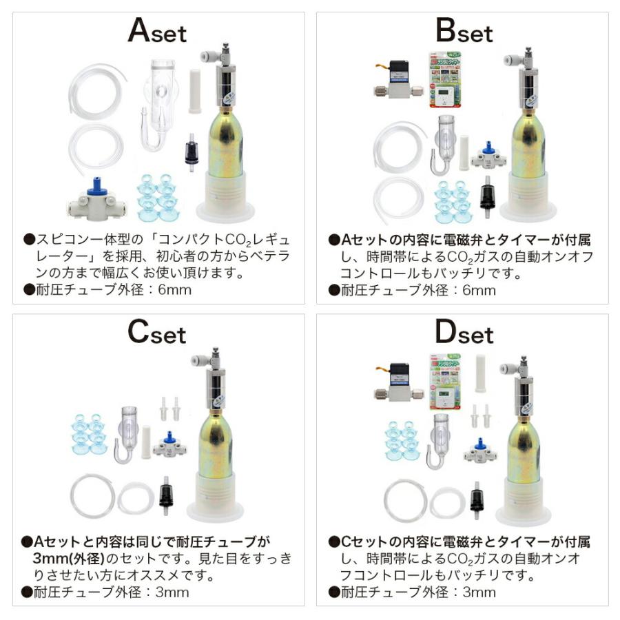 b*様 CO2添加キット Leaf Corp CO2フルセット チャームオリジナルコンパクト