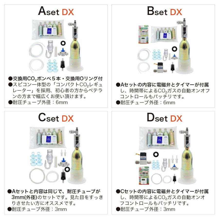 水槽育成用 CO2フルセットスマート 電磁弁付き Amazon | CO2フルセット