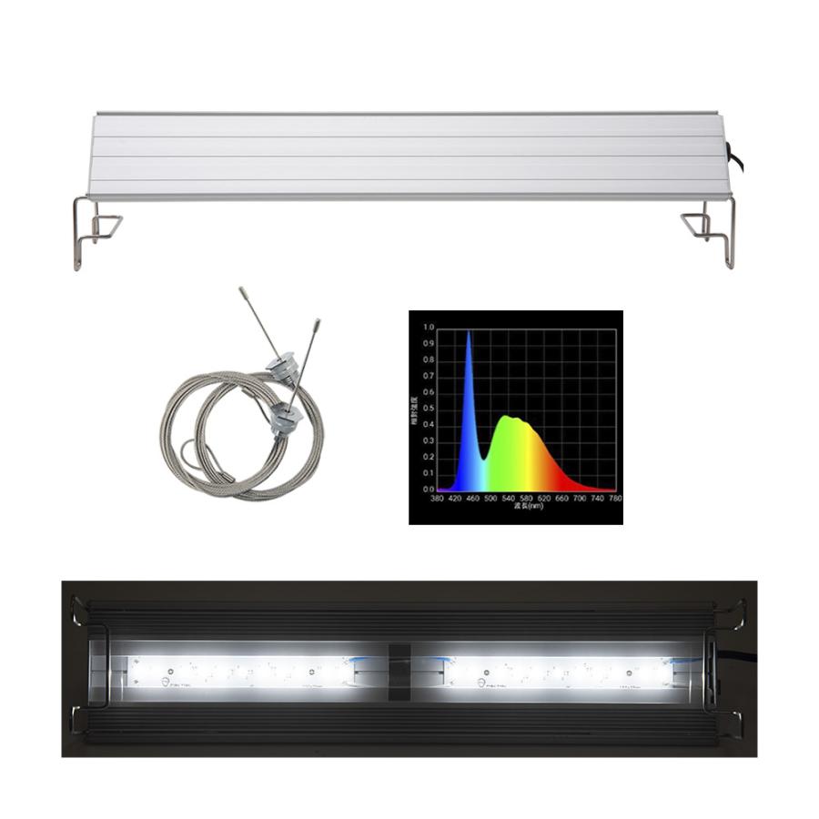 ス*ギ様 ADAアクアスカイ 451LEDライト 45cm用 アリウム照明 アクロ TRIANGLE LED BRIGHT 450 2800lm 高