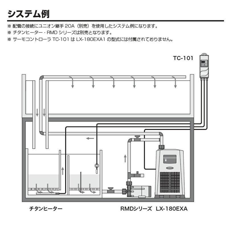 レイシー 水槽用クーラー LX−180EXA1 〜700L : charm 第