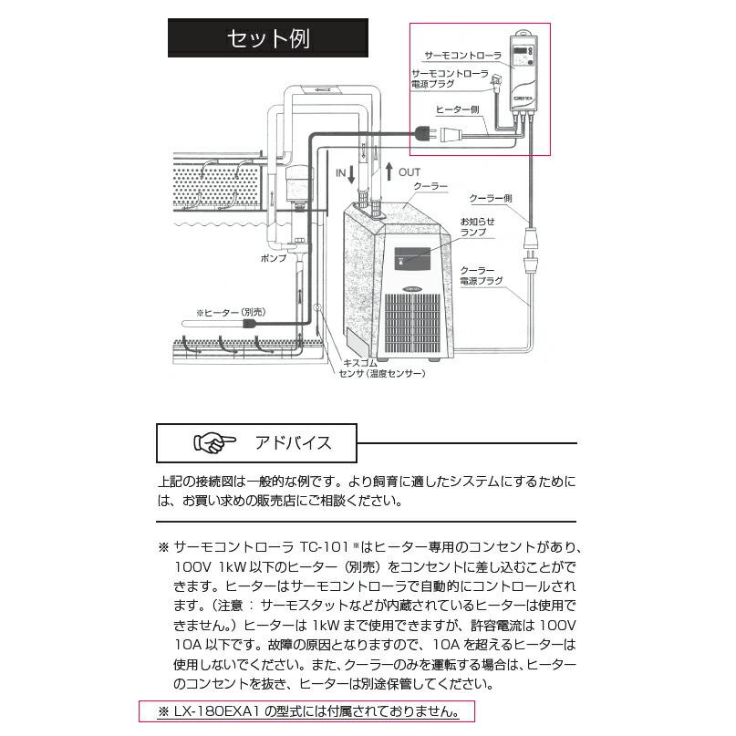 レイシー 水槽用クーラー LX−180EXA1 〜700L : charm 第