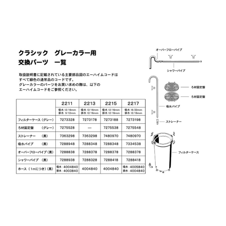 エーハイム クラシック 外部フィルター 創立70周年記念商品