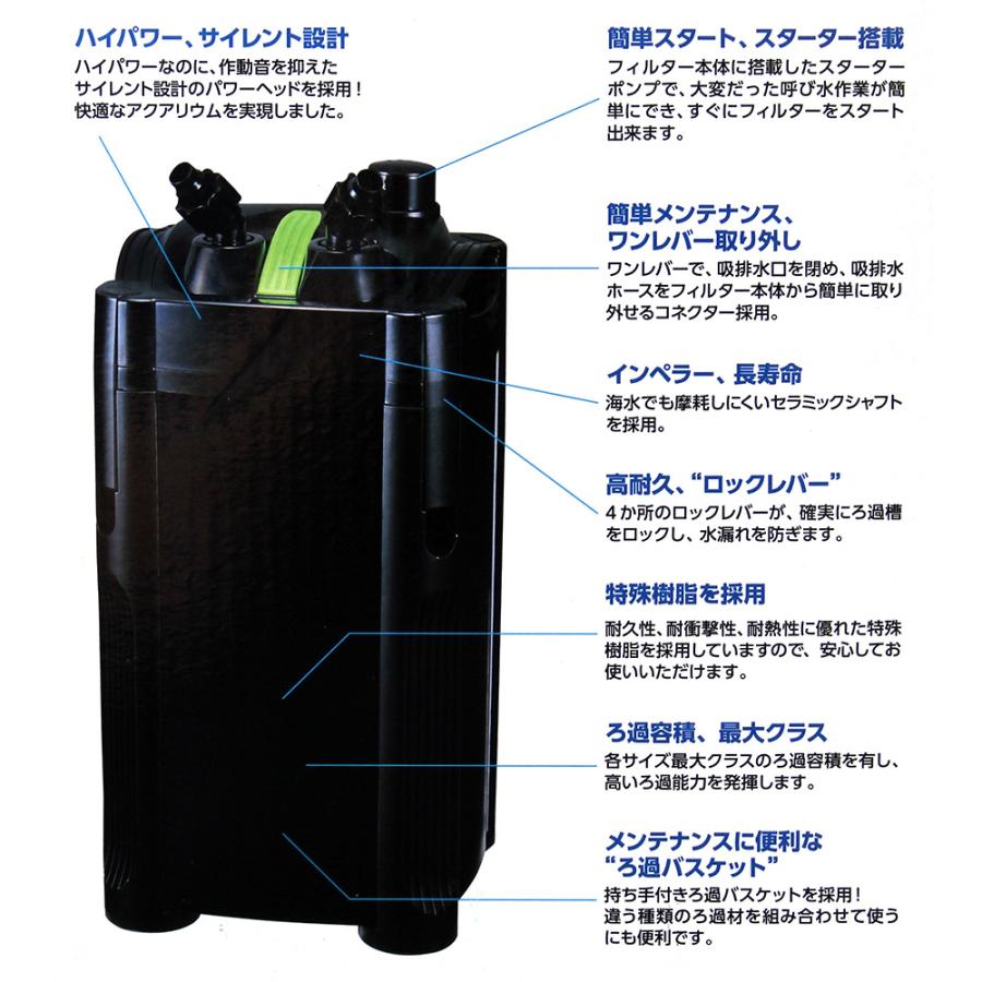 NISSO外部式フィルター　ストロングマイスター20 ニッソー 外部フィルター ニッソー ストロングマスター20 〜90cm