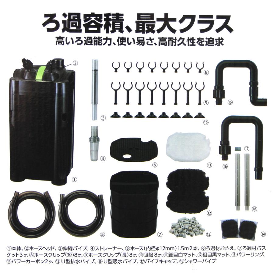 NISSO外部式フィルター　ストロングマイスター20 ニッソー 外部フィルター ニッソー ストロングマスター20 〜90cm