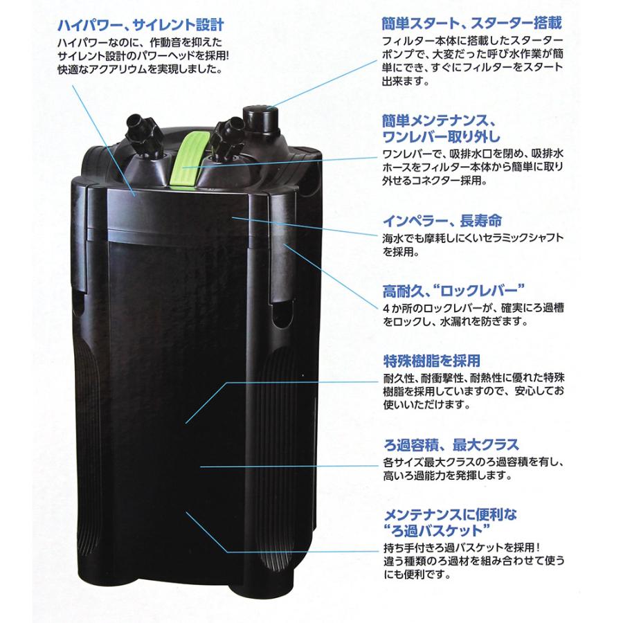 ニッソー 外部フィルター ニッソー ストロングマスター40