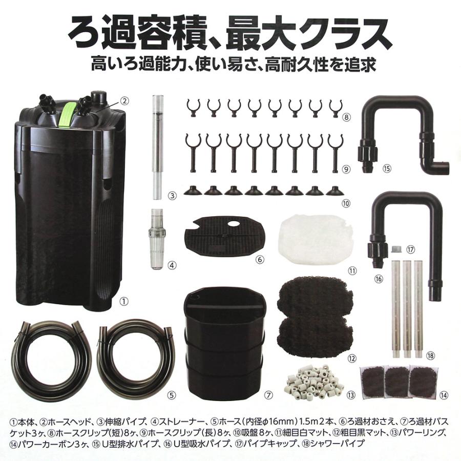 ニッソー 外部フィルター ニッソー ストロングマスター40