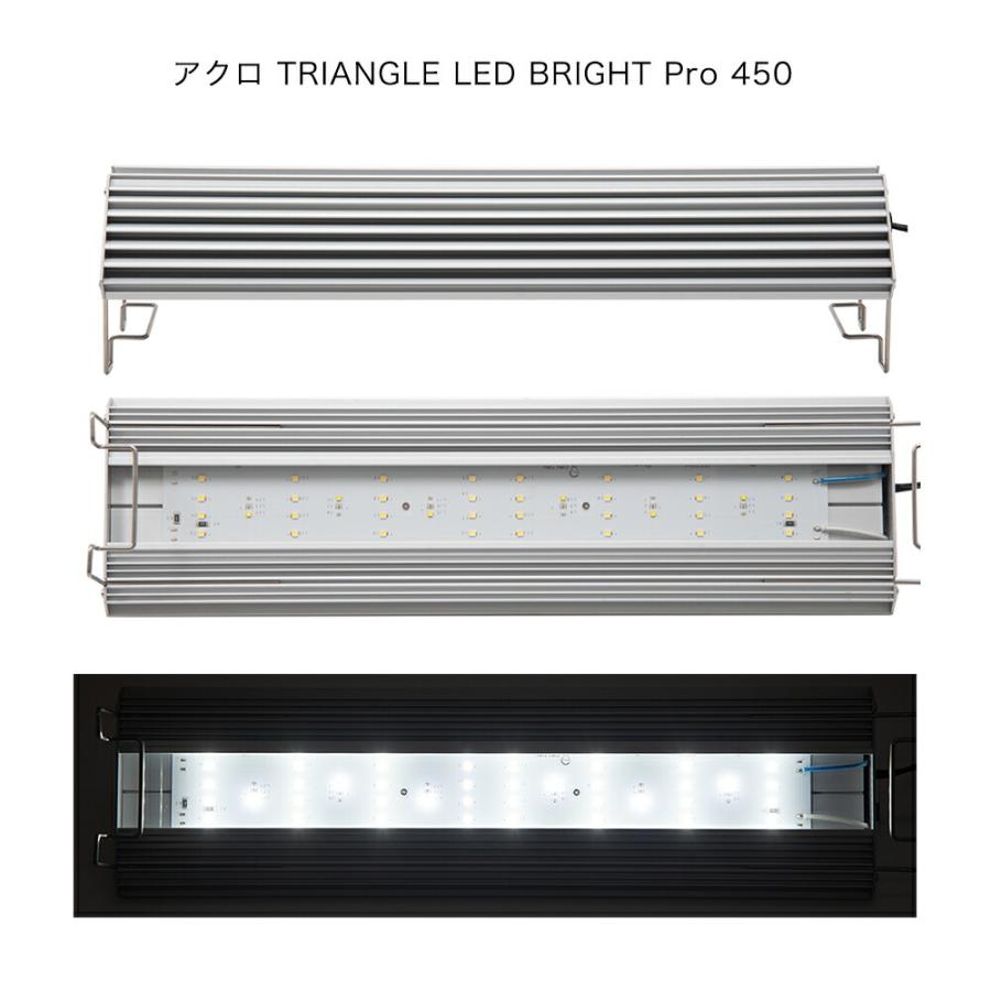 アクロ TRIANGLE LED BRIGHT Pro 450