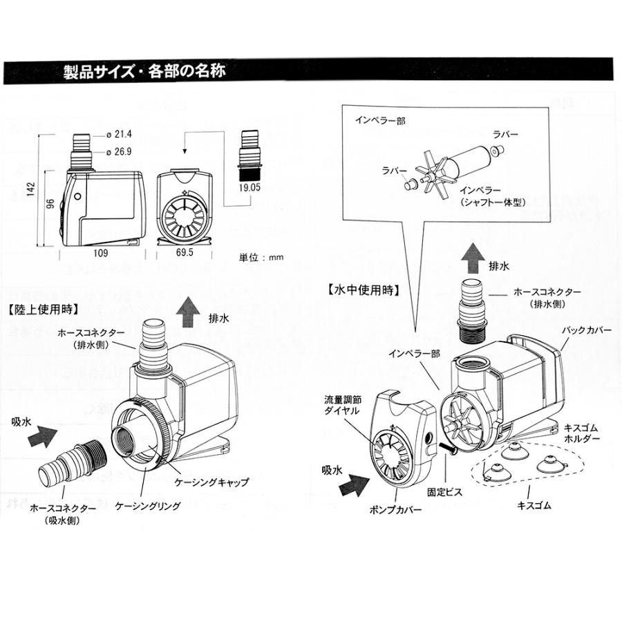 カミハタ 50Hz 東日本用 水陸両用ポンプ NEWA Jet
