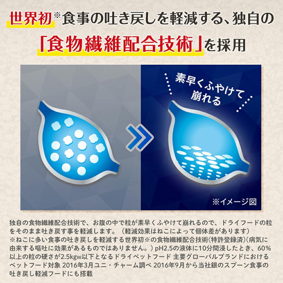 AllWell キャットフード オールウェル 避妊・去勢した猫の体重ケア