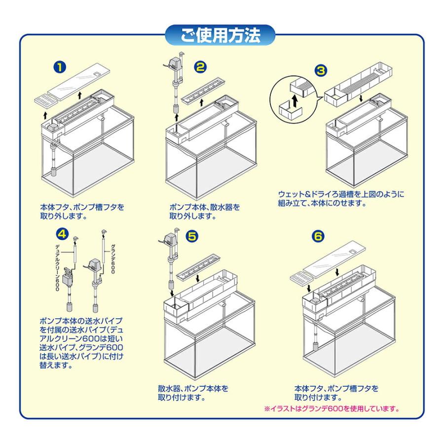 GEX（ジェックス） 上部フィルター グランデ600 GR−600＆
