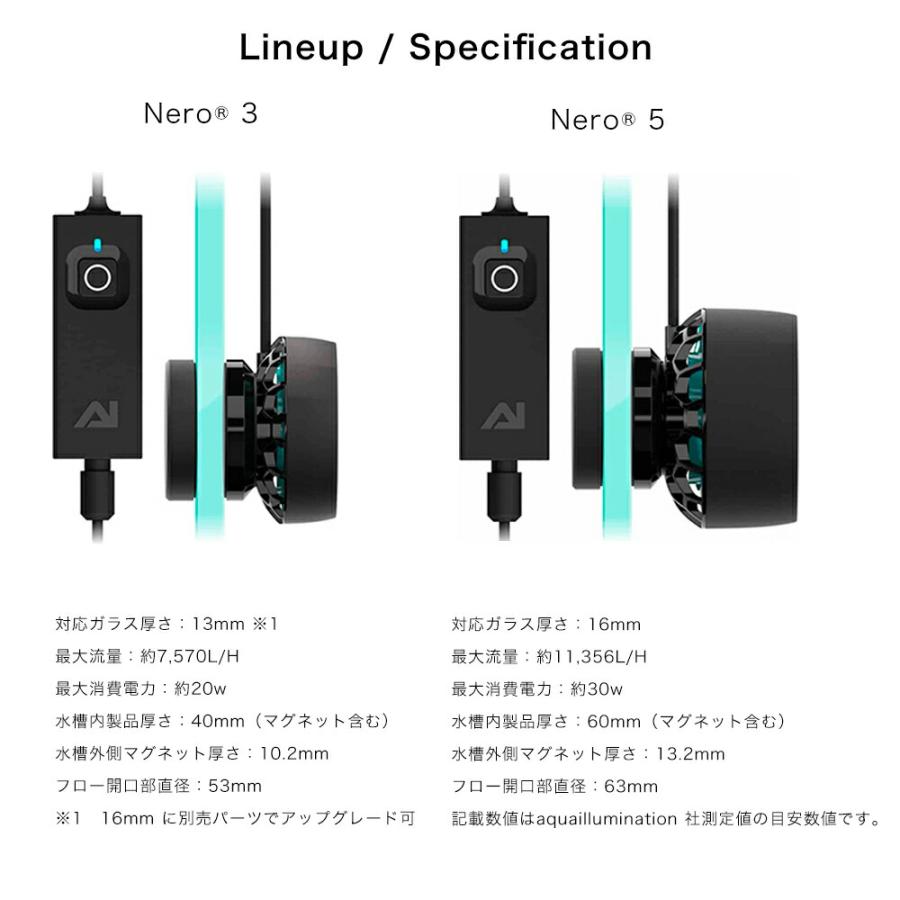 【ジャンク品】AI NERO3 水流ポンプ AI NERO 3 超小型 水流ポンプ 最大7570L／H ガラス厚
