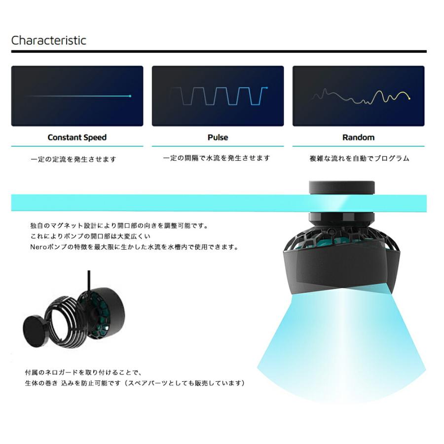 AI NERO 3 超小型 水流ポンプ 最大7570L／H ガラス厚