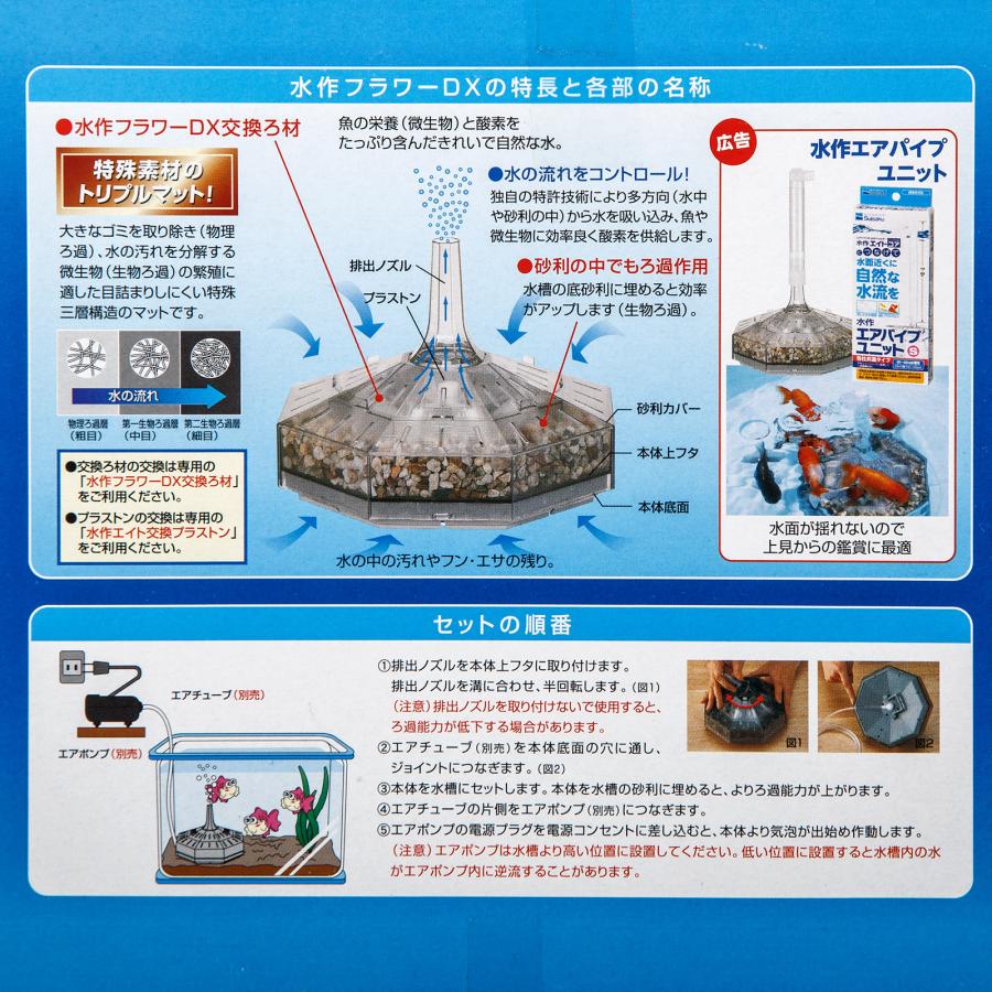 水作 フラワー DX 本体 水槽用水中フィルター・投げ込み式フィルター