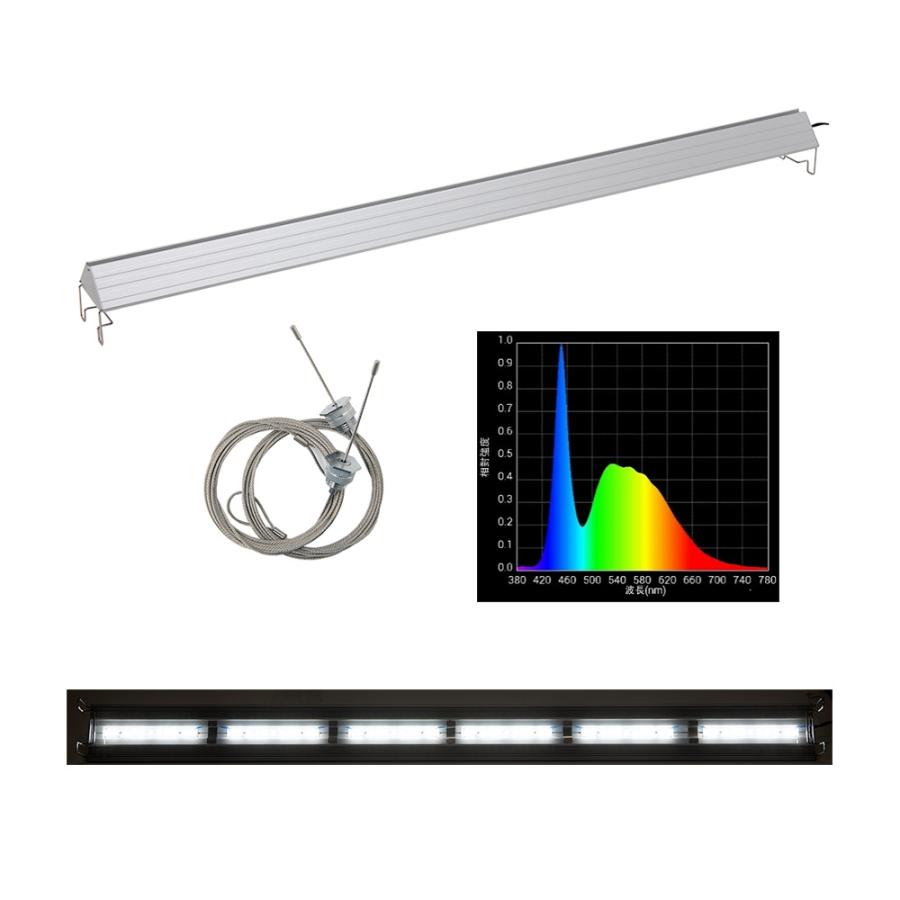 アクロ　ＴＲＩＡＮＧＬＥ　ＬＥＤ　ＧＲＯＷ＆ＢＲＩＧＨＥＴ　１２００　吊り下げ用ライトスタンドセット　アクアリウム　水槽　照明_2