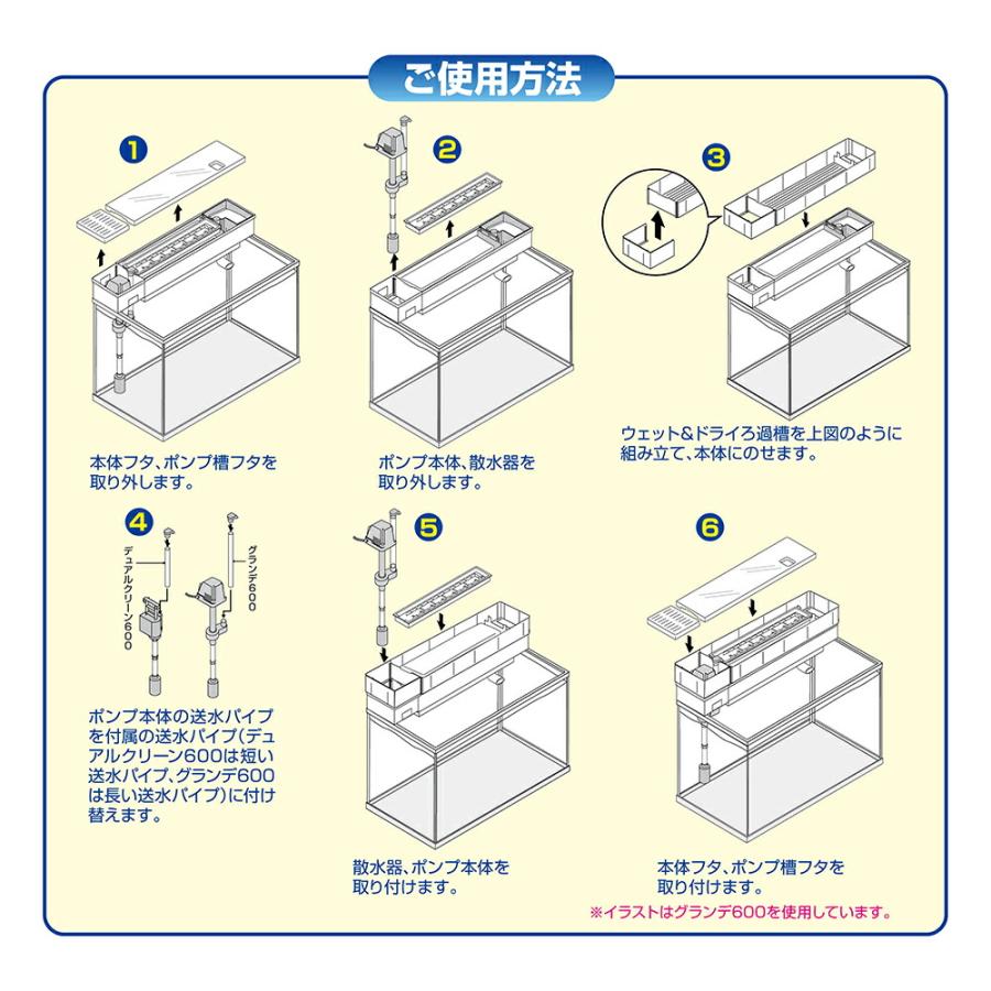GEX 水槽セット マリーナ600BKST LED＆デュアルクリーン