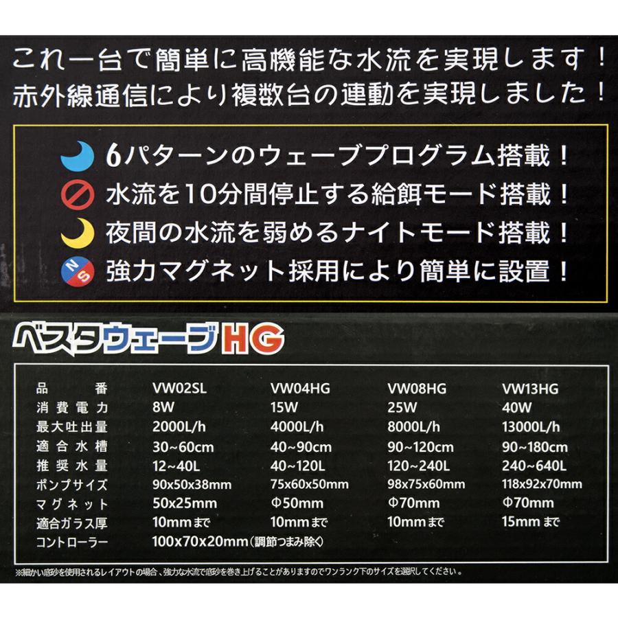 VestaWave VW13HG ポンプ 13000L/h 40W volxjapan（ボルクスジャパン） VestaWave VW13HG