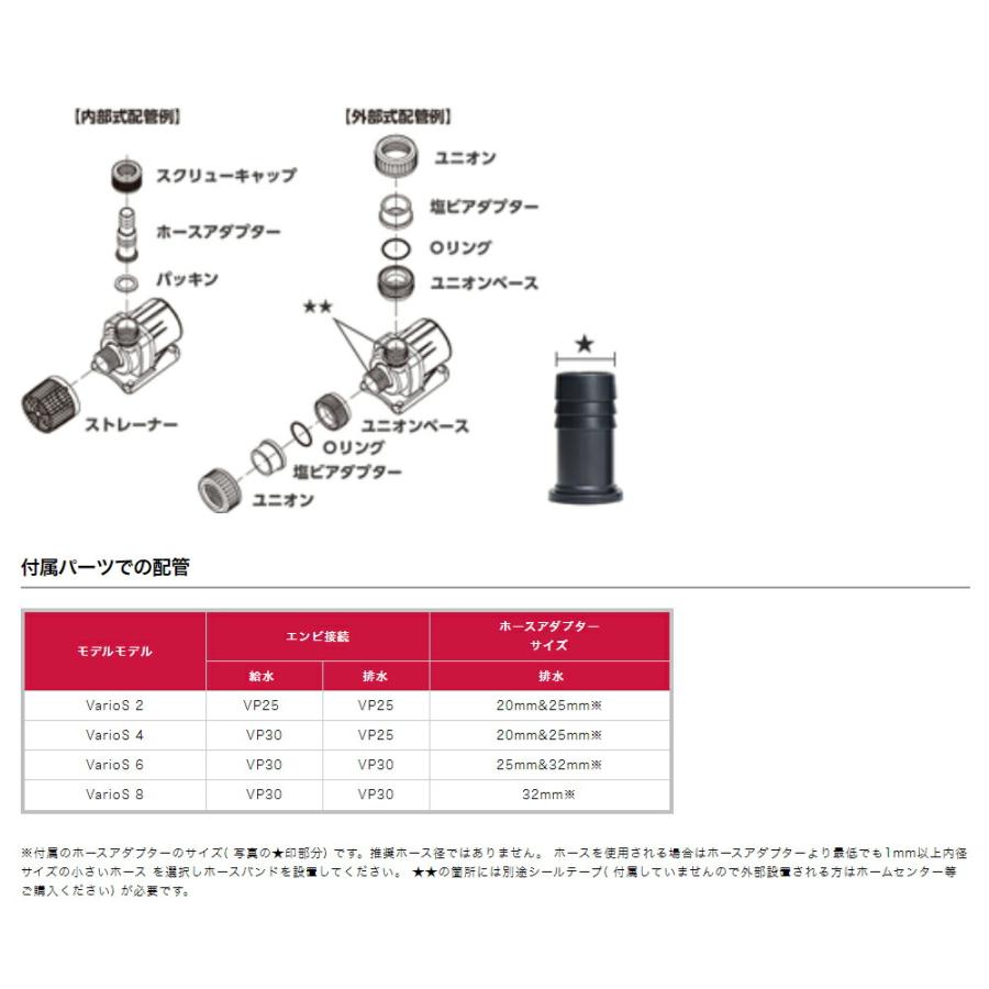 OCTO JAPAN OCTO VarioS 2 25W 〜3000L／H DC