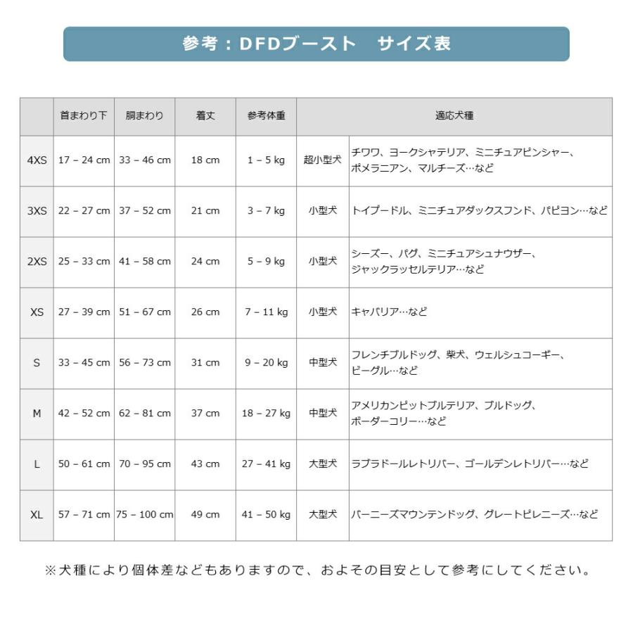 犬 ライフジャケット イージードッグ DFDブースト M レッド 中型犬