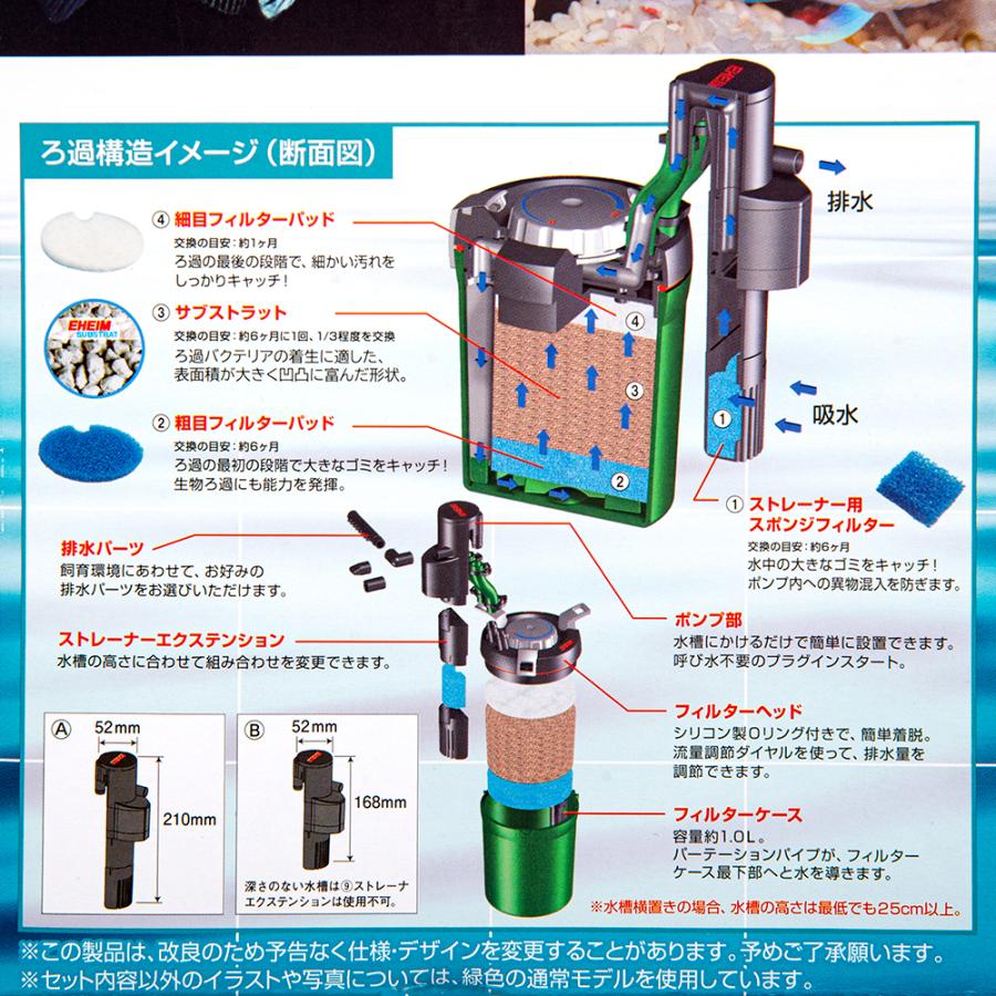 エーハイム アクアコンパクト 外部フィルター 創立70周年記念商品