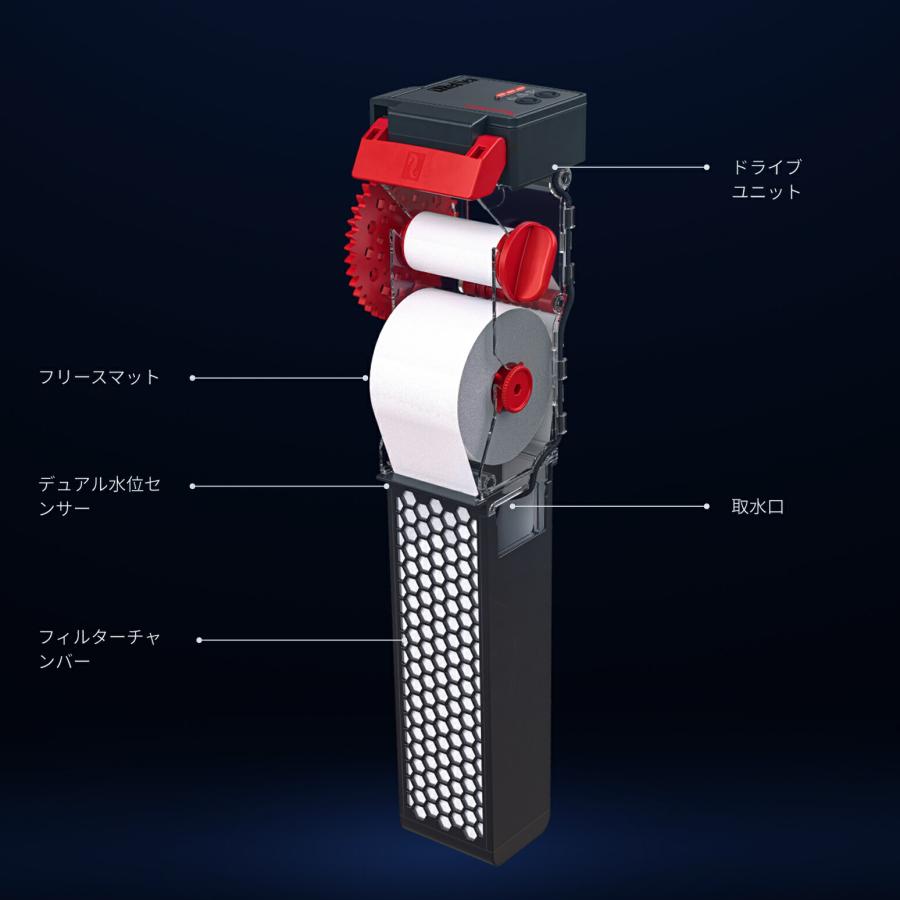 レッドシー　Ｎａｎｏ　Ｍａｔ_3