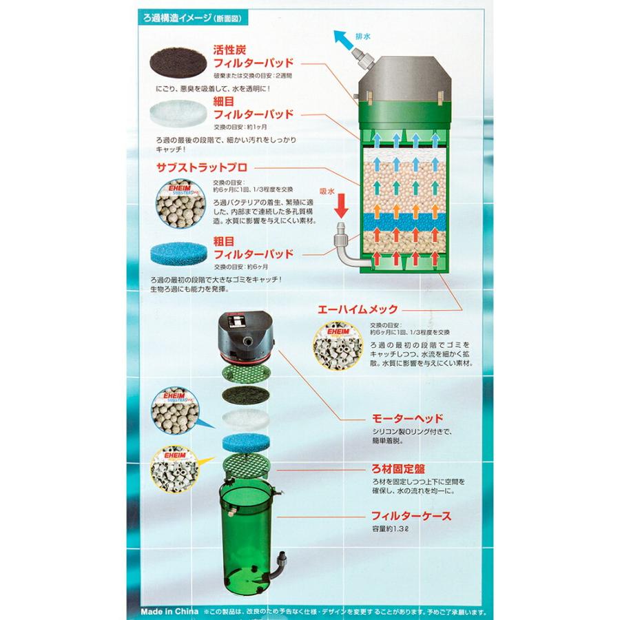 外部フィルター エーハイム クラシックフィルター 2211 ろ材付