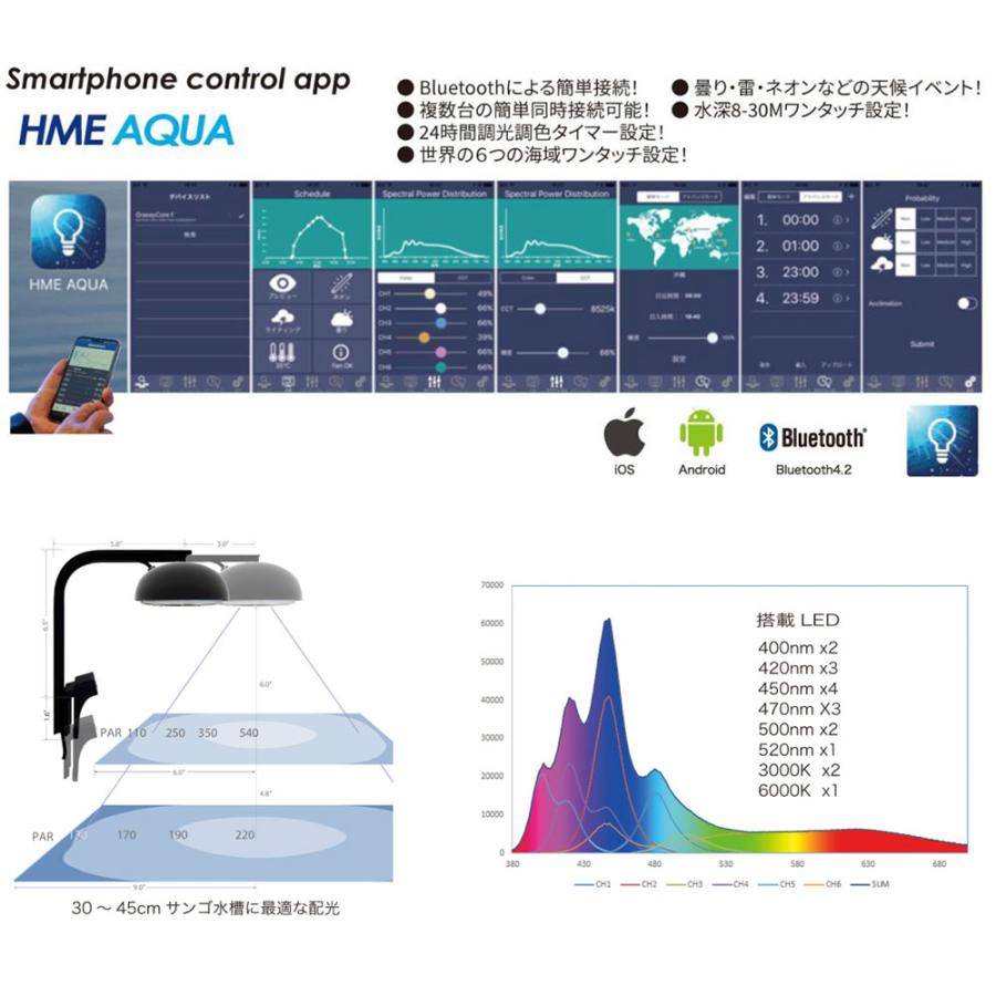 ボルクスジャパン　Ｇｒａｓｓｙ　Ｃｅｔｕｓ２　Ｒｅｅｆ　ＬＥＤ　ライト　照明_3