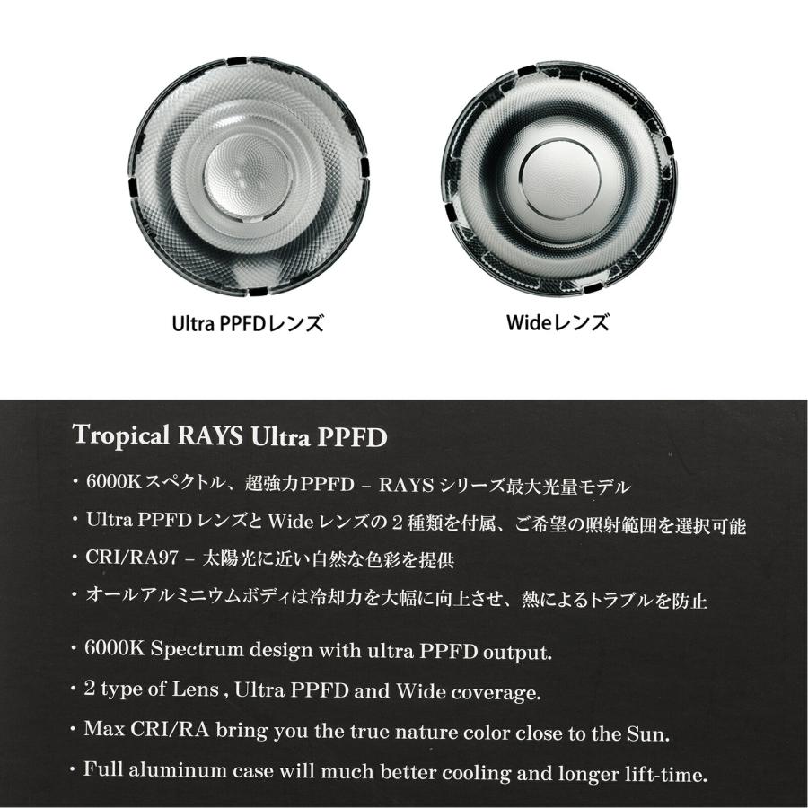 ZOOX Tropical RAYS Ultra PPFD 20W