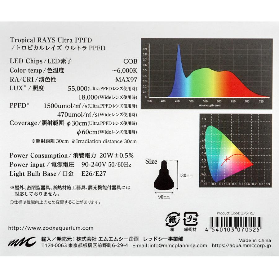 ZOOX Tropical RAYS Ultra PPFD 20W
