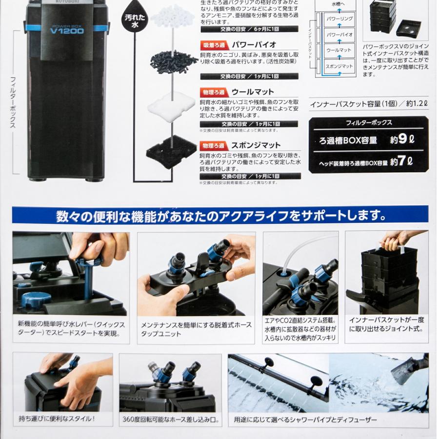 コトブキ工芸 外部フィルター パワーボックス V1200 75cm水槽