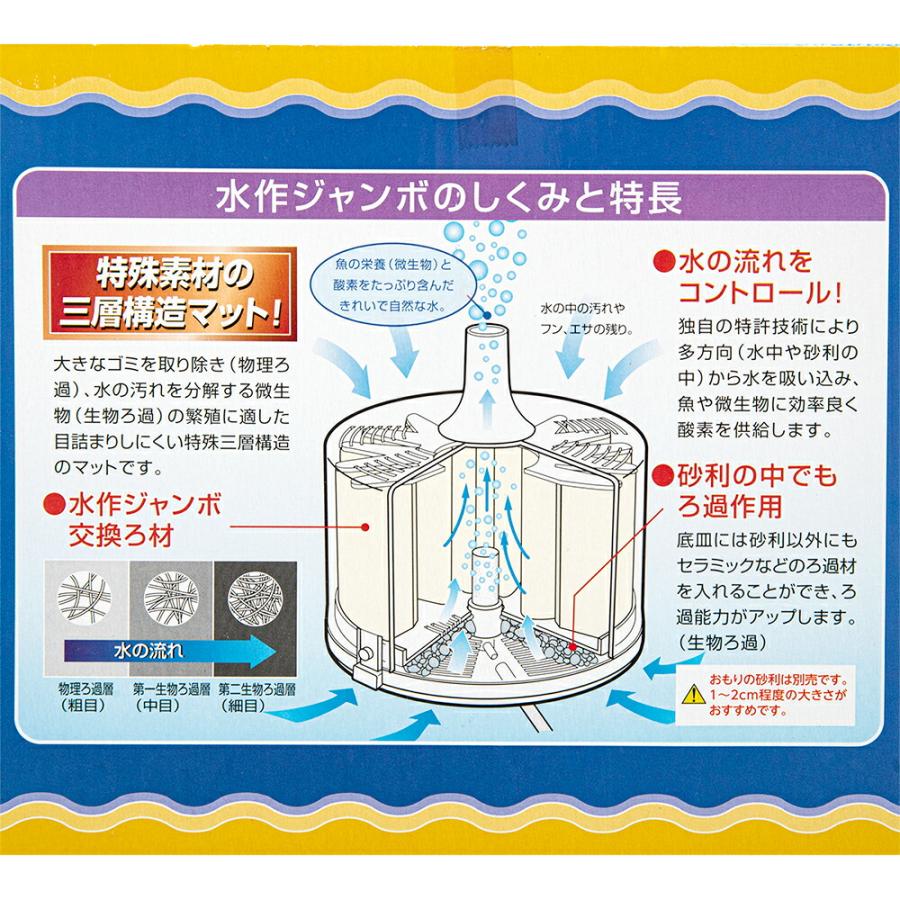水作ジャンボ 交換ろ材付きセット : charm 第2ヤフー店 - 通販 - Yahoo