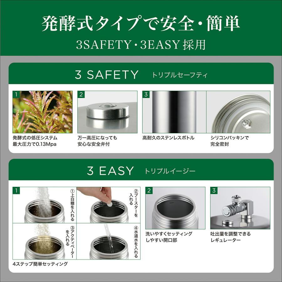 GEX（ジェックス） BIO CO2 発酵式CO2システム メグリーン