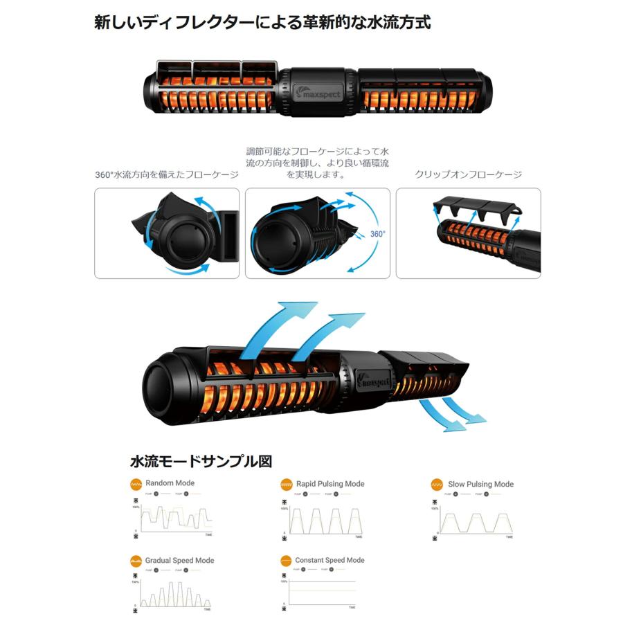 maxspect MJ−GF308 8000L／h ウェーブポンプ