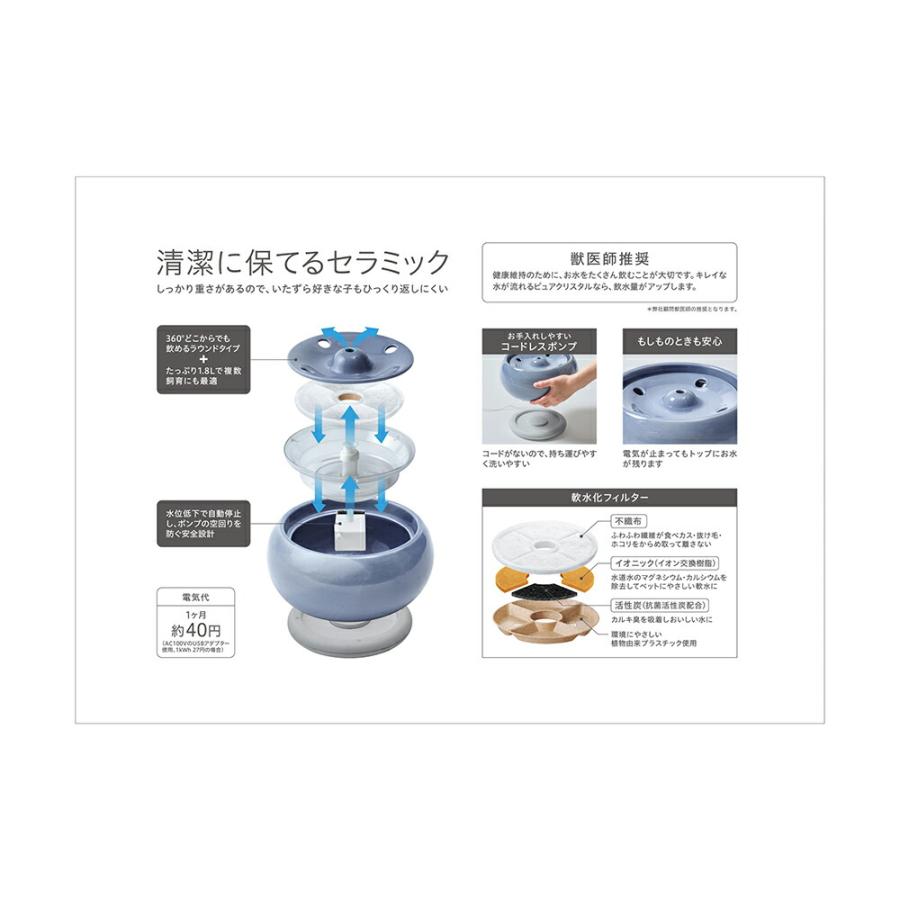 給水器 GEX ピュアクリスタル セラモ 1．8L ブルー : charm 第2