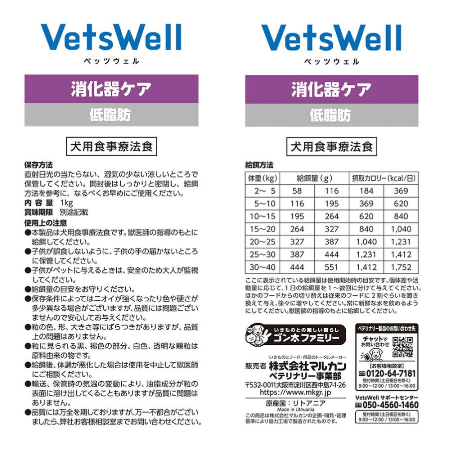ベッツウェル 犬用食事療法食 消化器ケア 低脂肪 1kg : charm 第2