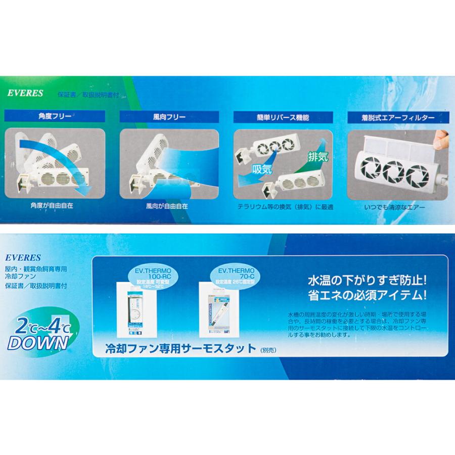 EVERES アウトレット品 エヴァリス トリプル冷却ファン MTF−60