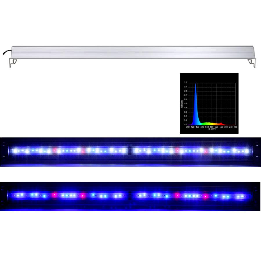 あゆ　グランクリエイト 珊瑚飼育用吊り下げ式LEDブルーホワイト 120w アクロ TRIANGLE LED MARINE 1200 海水魚 サンゴ