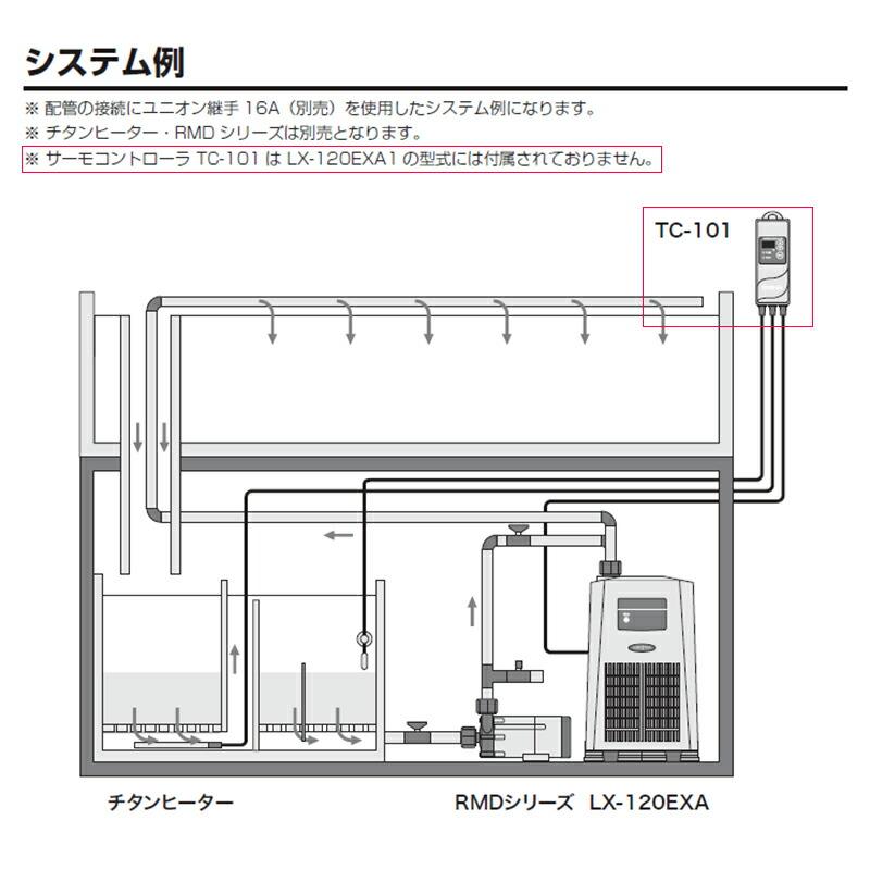 レイシー 水槽用クーラー LX−120EXA1 〜500L : charm 第