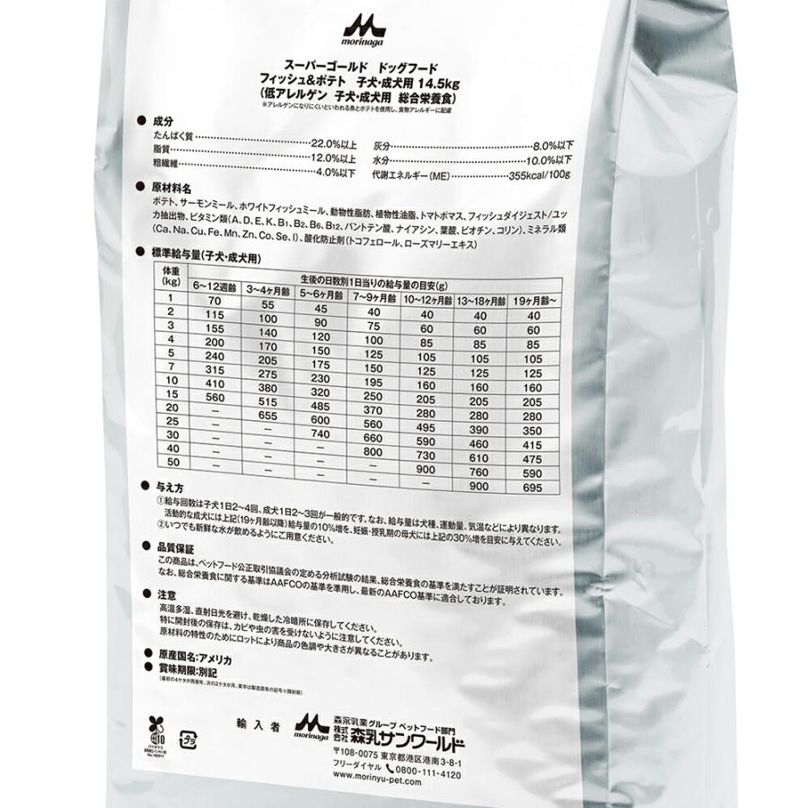 訳あり スーパーゴールド フィッシュ&ポテト 子犬 成犬用14.5kg 楽天