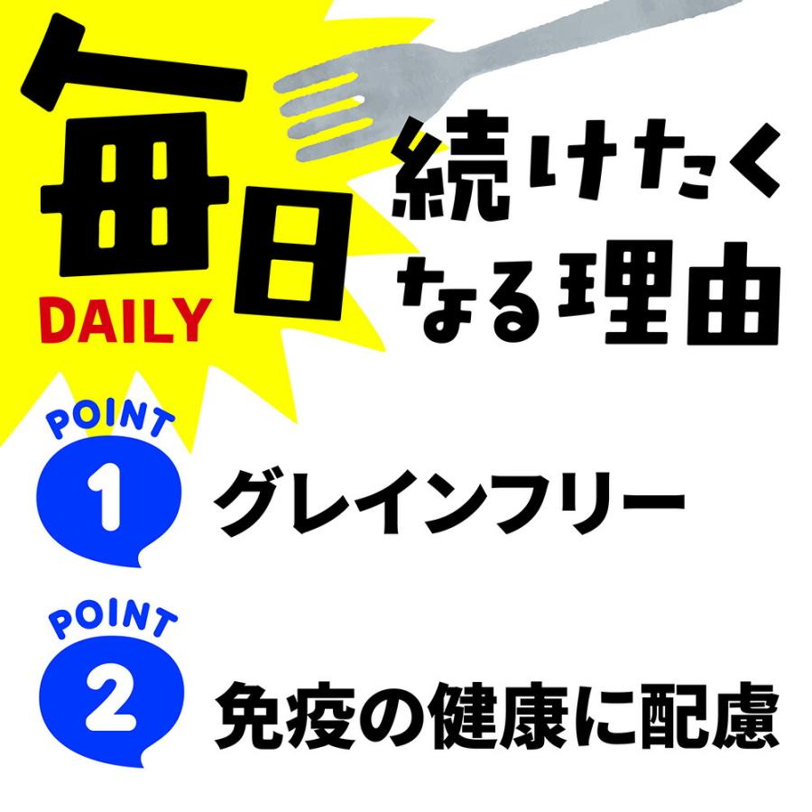 ドッグフード 国産 ドクタープロ Dr．PRO DAILY グレイン