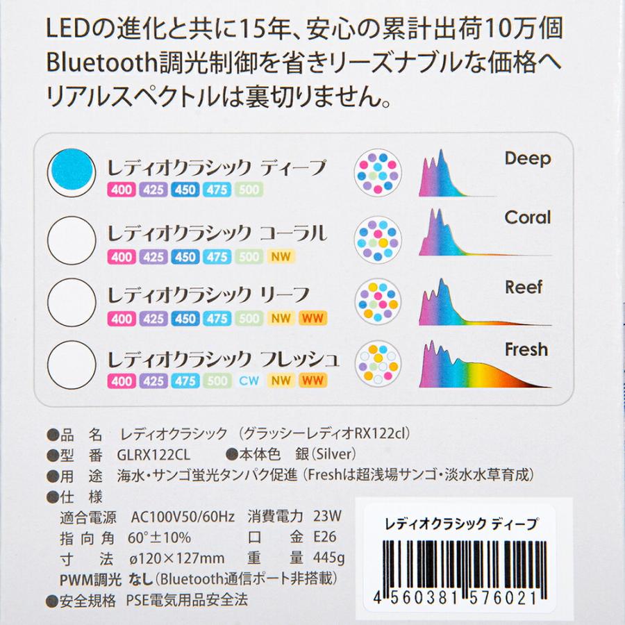 ボルクスジャパン Grassy LeDio RX122cl Deep