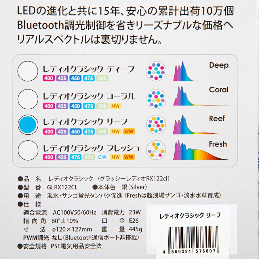 ボルクスジャパン Grassy LeDio RX122cl Reef
